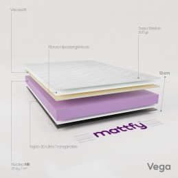 Colchón Visco Vega Reversible | Mattfy